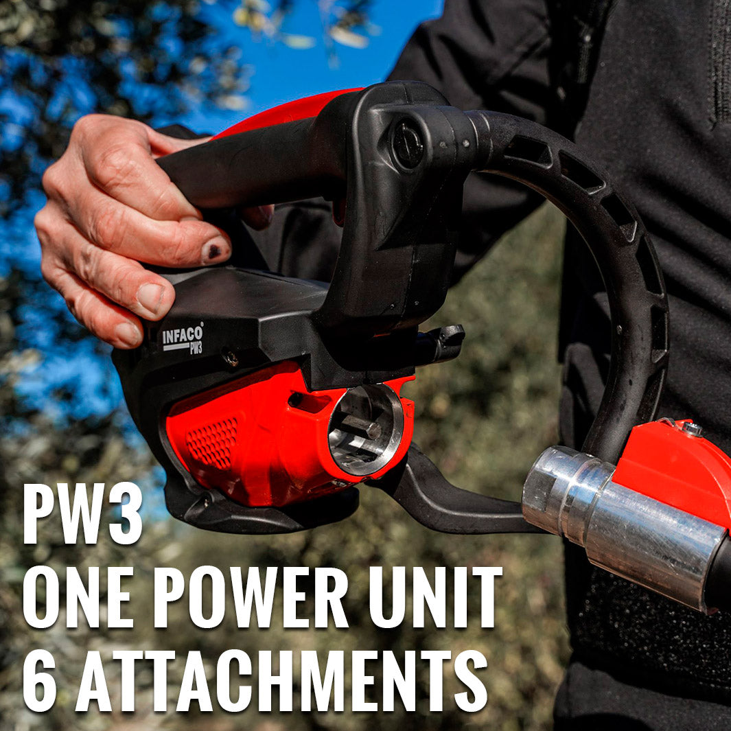 PW3 power unit