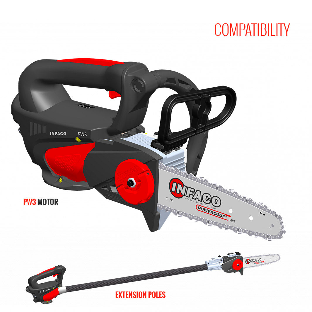 INFACO PW3 Chain saw attachment