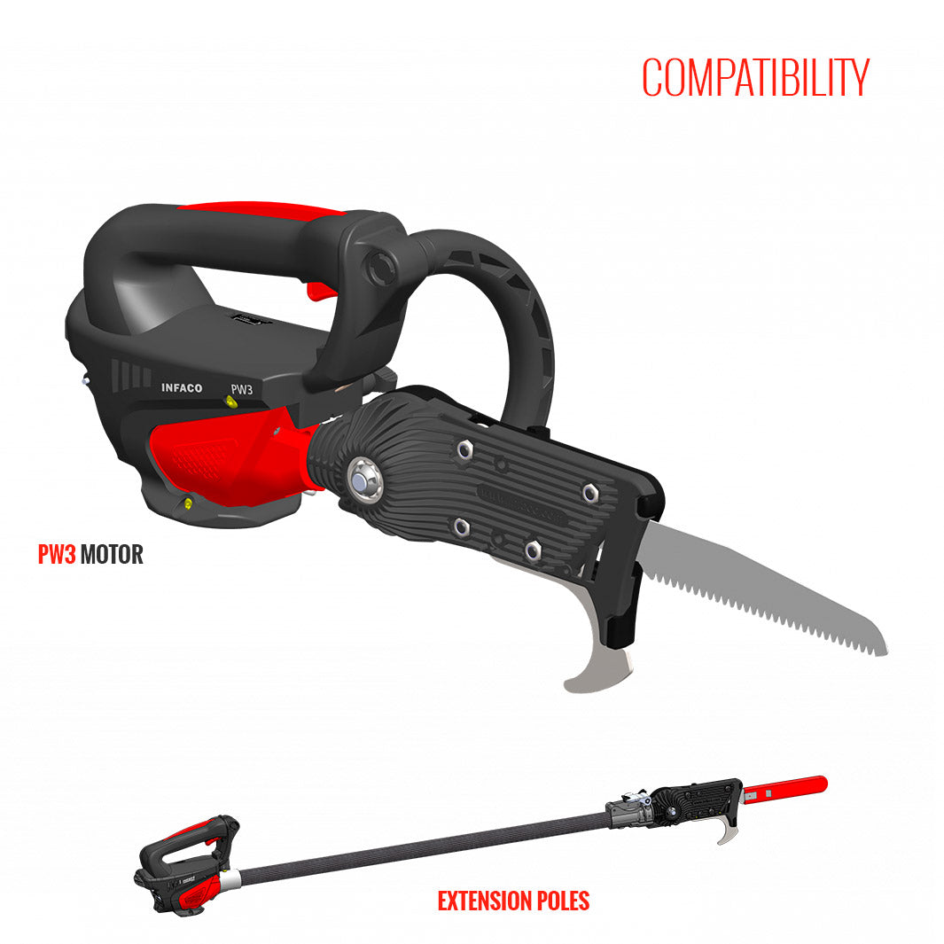 INFACO PW3 Reciprocating saw attachment